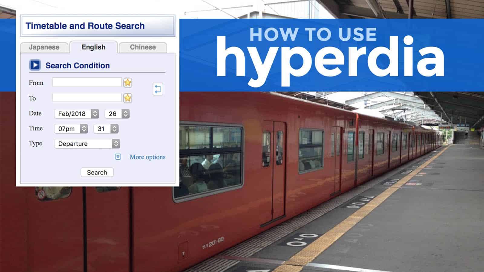 Hyperdia