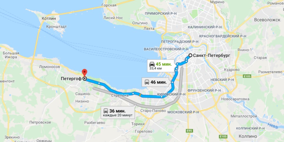 Дорога в Петергоф из Петербурга