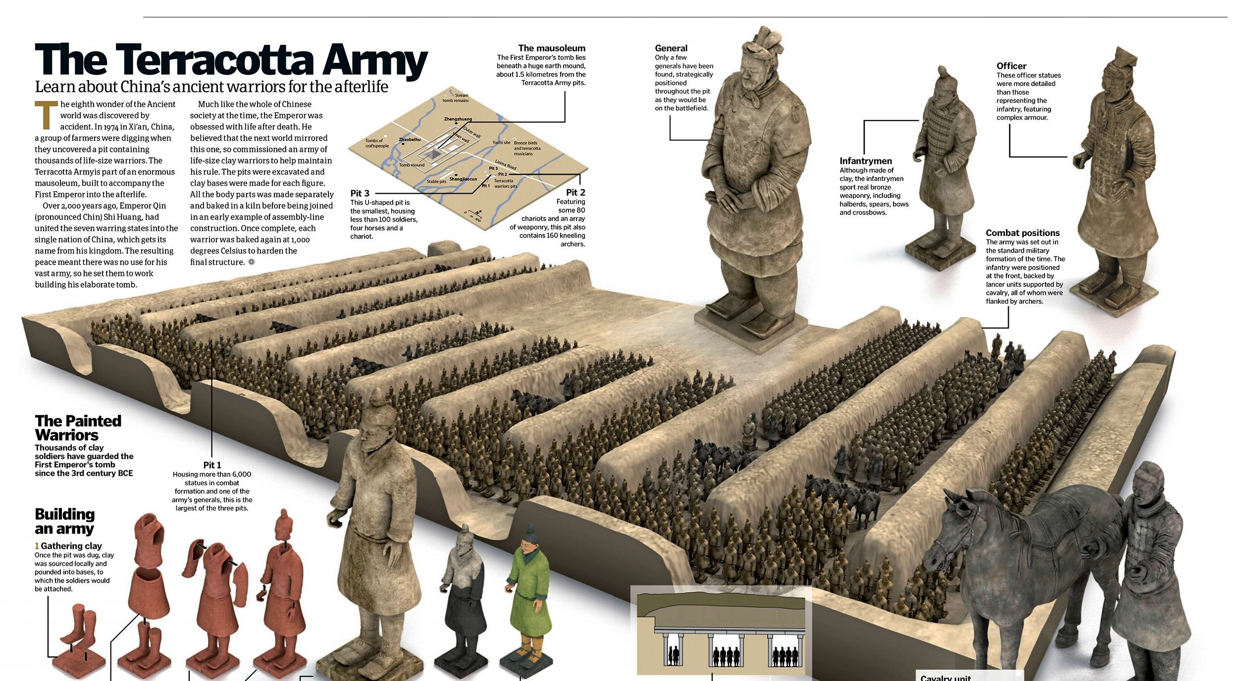 Структура комплекса